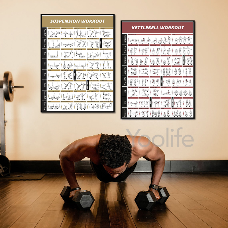 Egzersiz Tablosu Posterleri Sp - Sports Equipment Poster incelemesi ve fiyatı